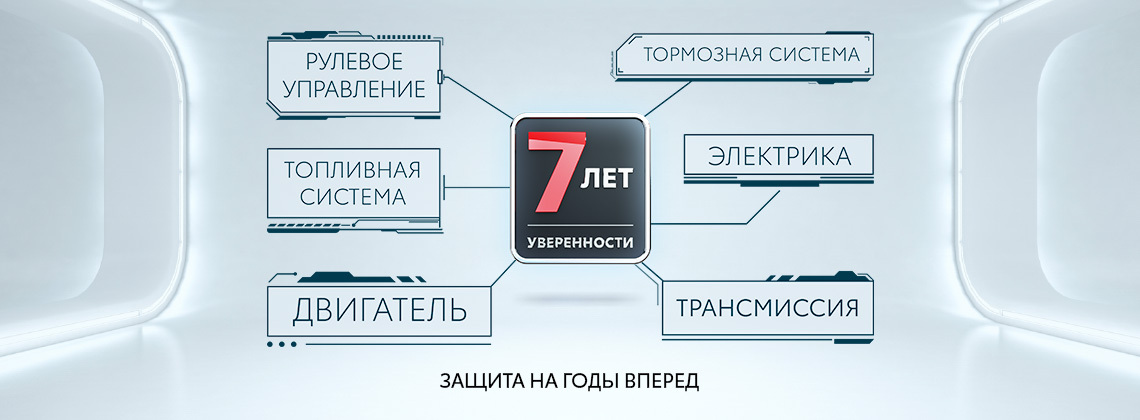 Изображение на странице Последние новости и события в мире Toyota АСЦ Тойота Улан-Удэ